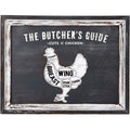Front view of the Chicken Cuts Wall Plaque with The Butcher's Guide heading, a labelled white chicken diagram and distressed white and dark framing.