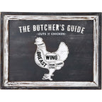 Front view of the Chicken Cuts Wall Plaque with The Butcher's Guide heading, a labelled white chicken diagram and distressed white and dark framing.