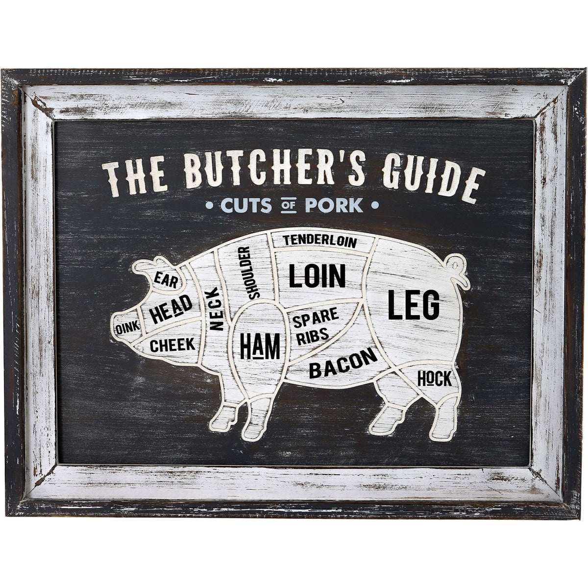 Front view of a rectangular wall plaque with 'The Butcher's Guide' and 'Cuts of Pork' lettering above a labelled white pig diagram, surrounded by distressed black, white and brown framing.