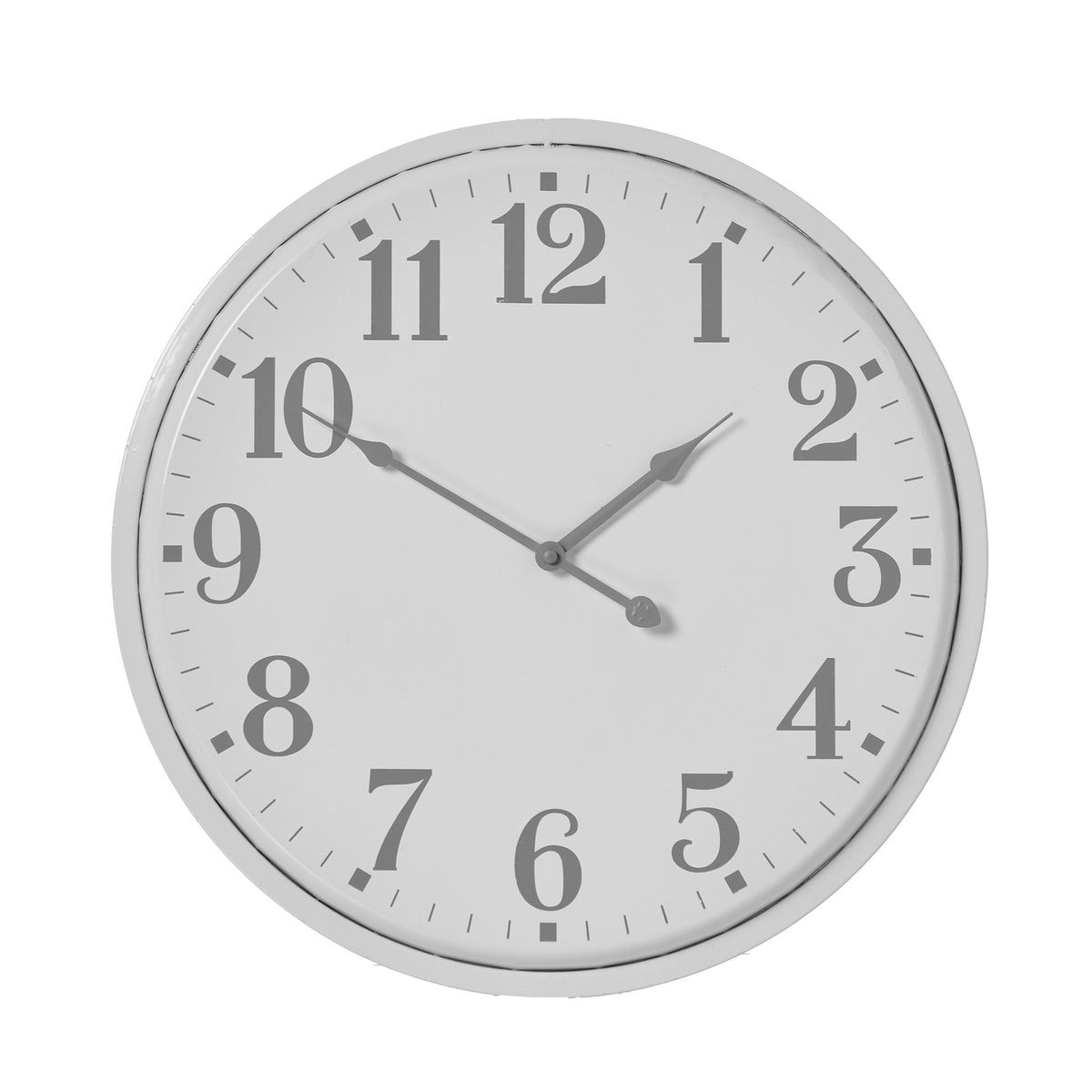 Front view of a round white wall clock with large grey Arabic numerals, minute ticks and three grey hands.